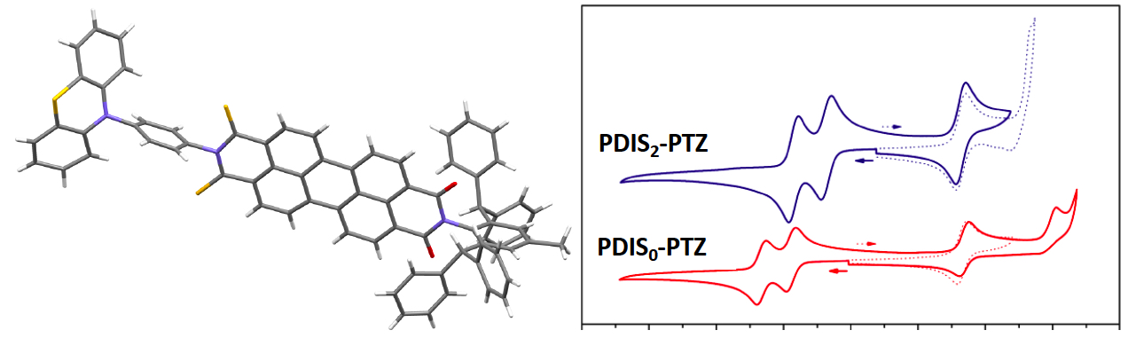 This image has an empty alt attribute; its file name is toc1.jpg