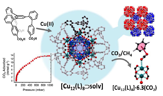 This image has an empty alt attribute; its file name is toc.jpg